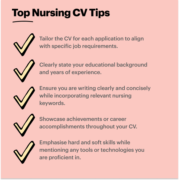 Best tips for how to write a nursing CV