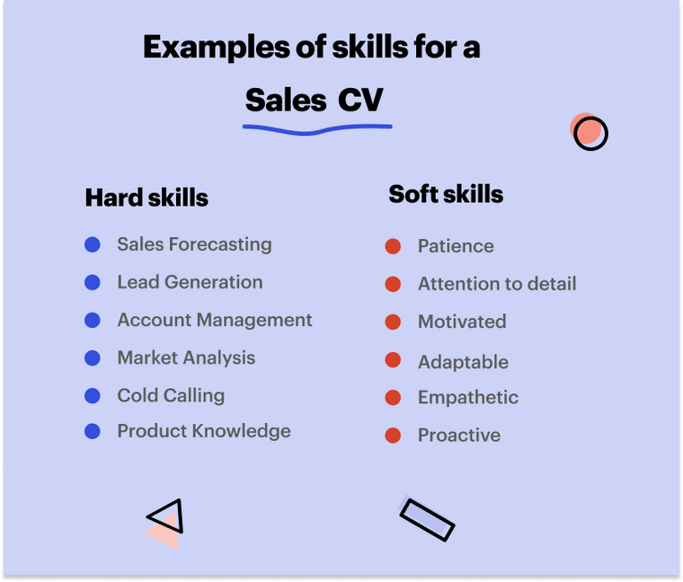sales cv skills