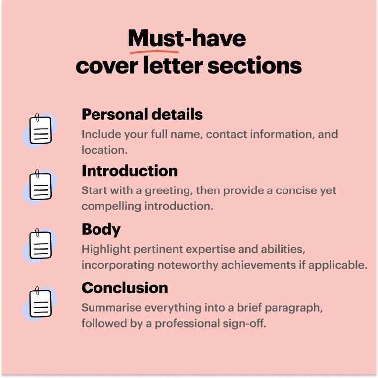 must have sections for a project manager cover letter