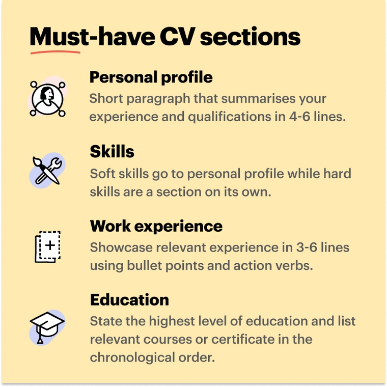 Must-have sections for a baker CV