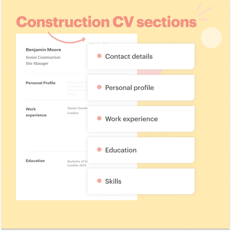 Construction CV sections
