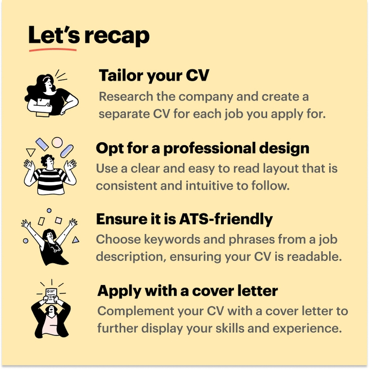 Let's recap - Writer CV example