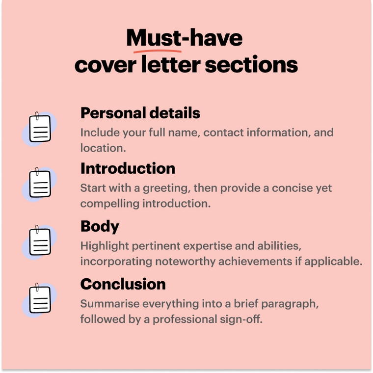 Must have sections for a banking cover letter