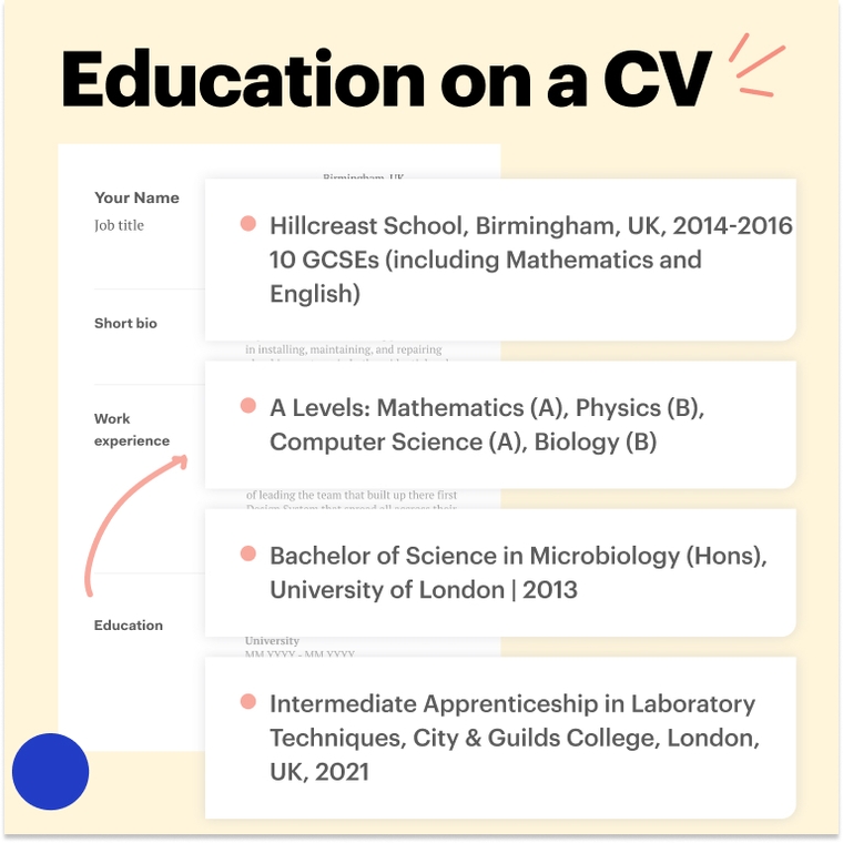 Education examples for Microbiologist CV
