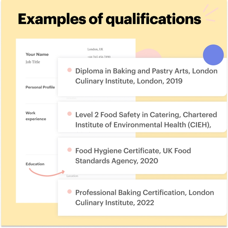 Examples of courses and certificates for a baker CV