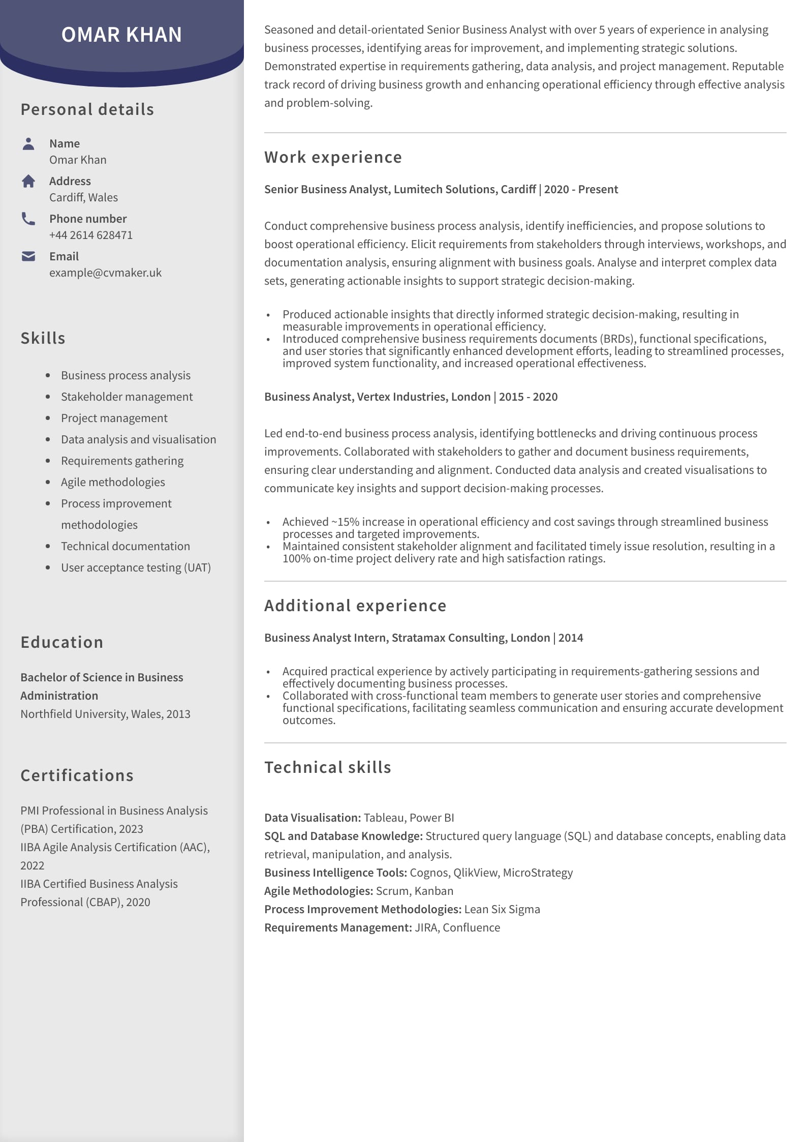Business Analyst CV Example