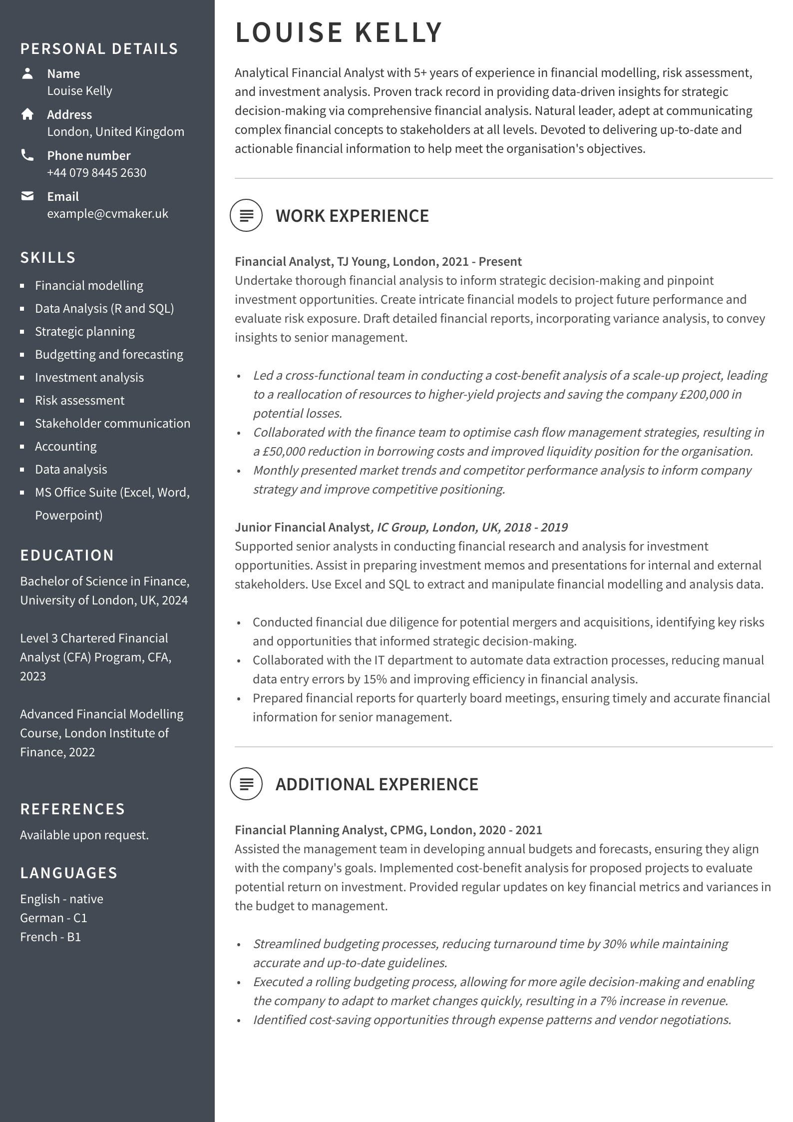 Financial Analyst CV example