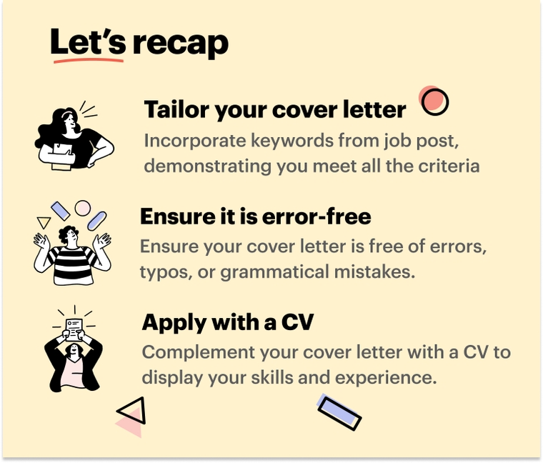 Graphic designer cover letter recap