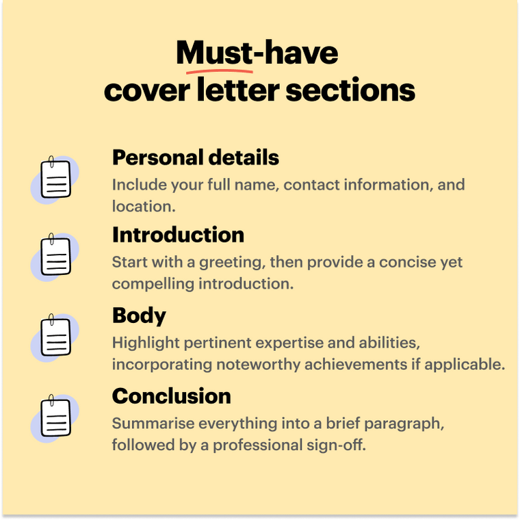 recruitment cover letter example sections