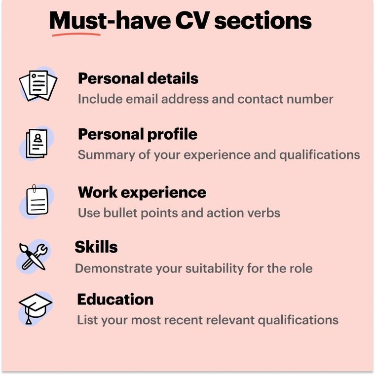 Teacher CV sample - must-have sections