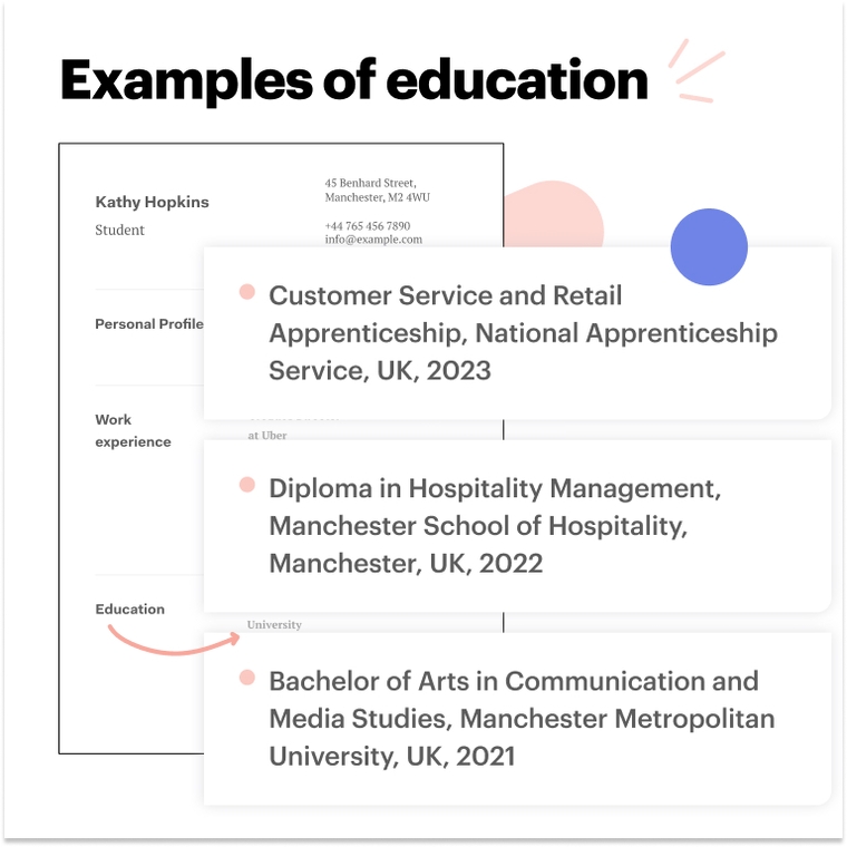 Examples of education - No work experience