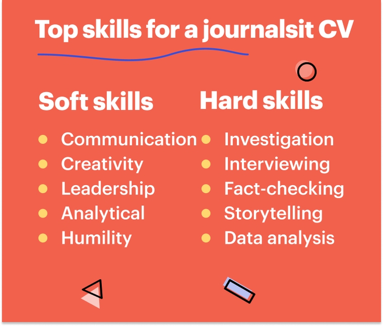 Journalist CV - Soft and hard skills