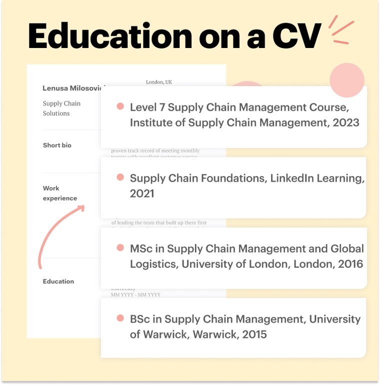 Education CV Examples Education CV Examples