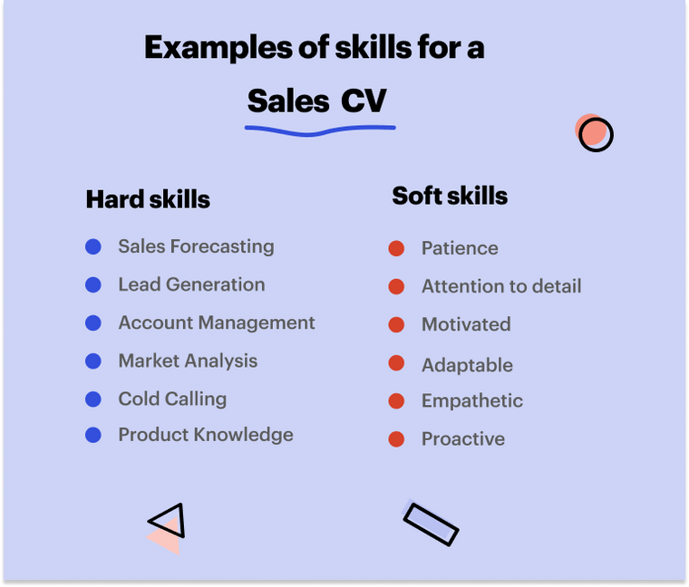 sales cv skills sales cv skills
