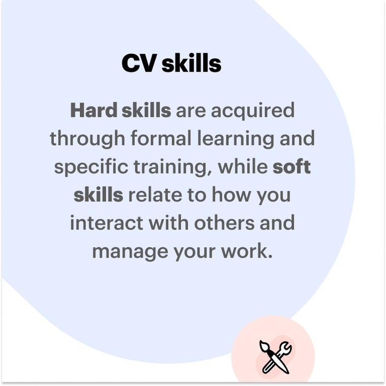 Skills for a librarian CV