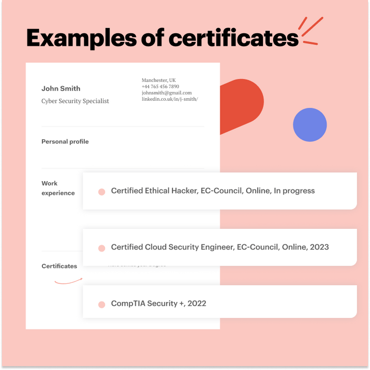 examples of cyber security certificates