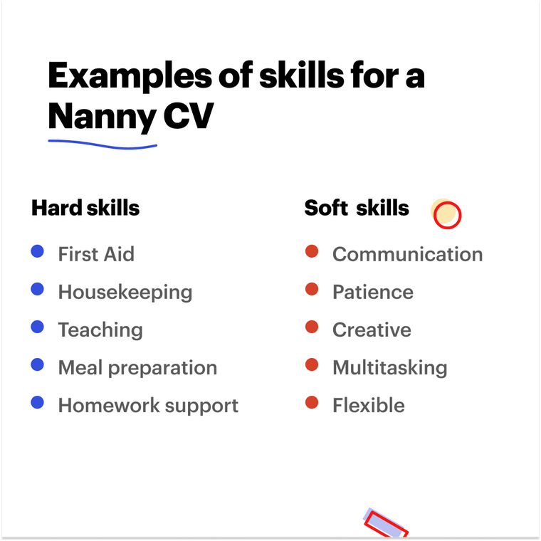 Skills to include on a nanny CV