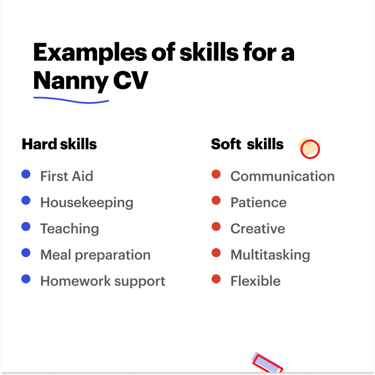 Skills to include on a nanny CV Skills to include on a nanny CV