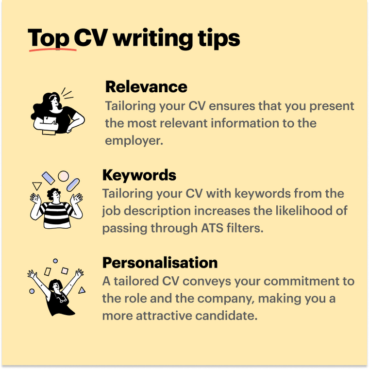 The Importance of Tailoring your CV