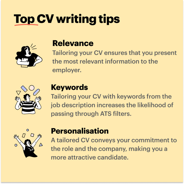 The Importance of Tailoring your CV The Importance of Tailoring your CV