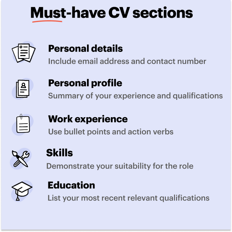 bookkeeper CV must-have sections