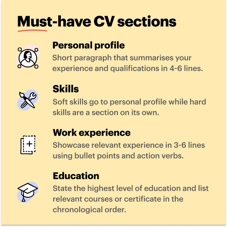 must-have CV sections