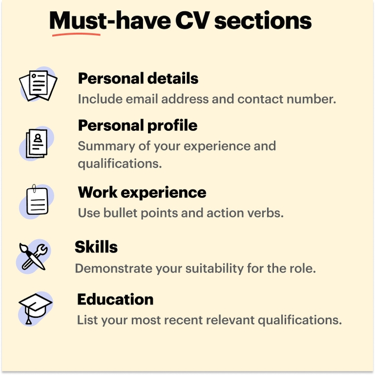 Admin CV - must-have sections