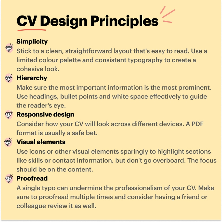 CV Design Principles