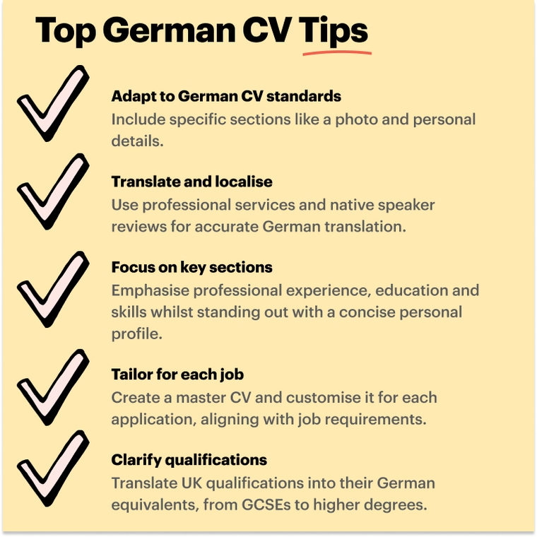 German CV tips