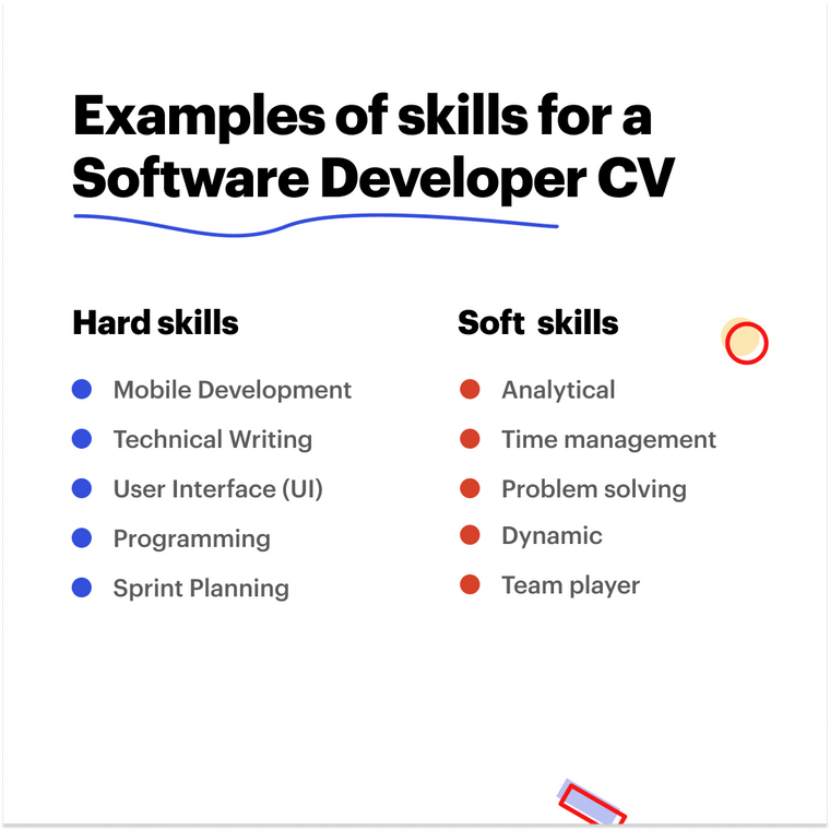 software developer skills software developer skills