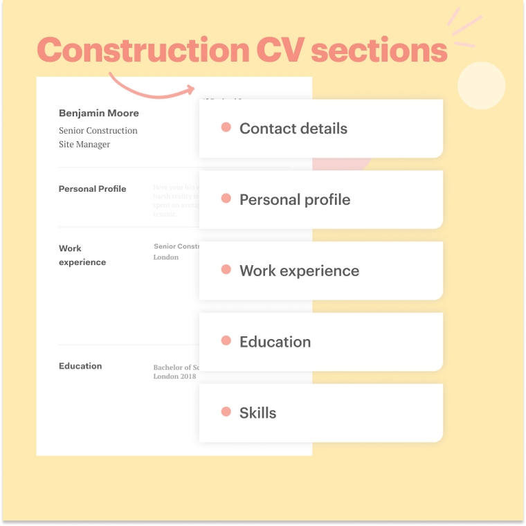 Construction CV sections Construction CV sections