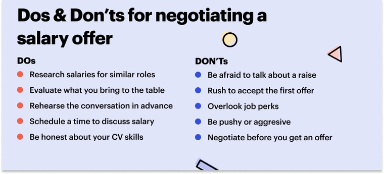 DOs and DON'Ts of negotiating a salary offer