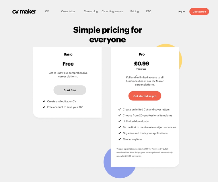 CVMaker - Pricing