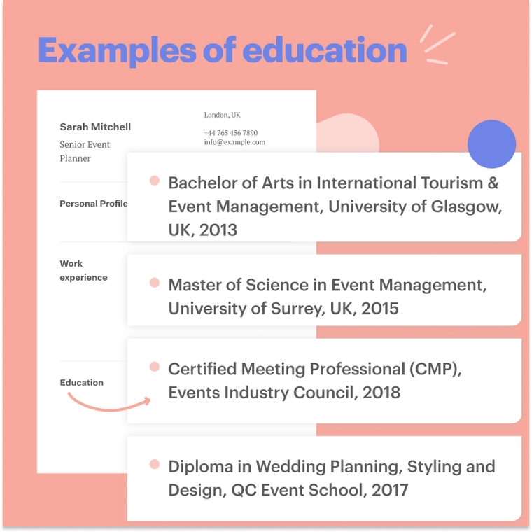 Education CV Examples Education CV Examples