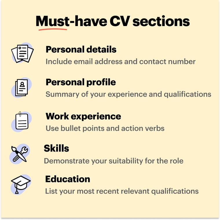 Must-have CV sections - Chef CV template