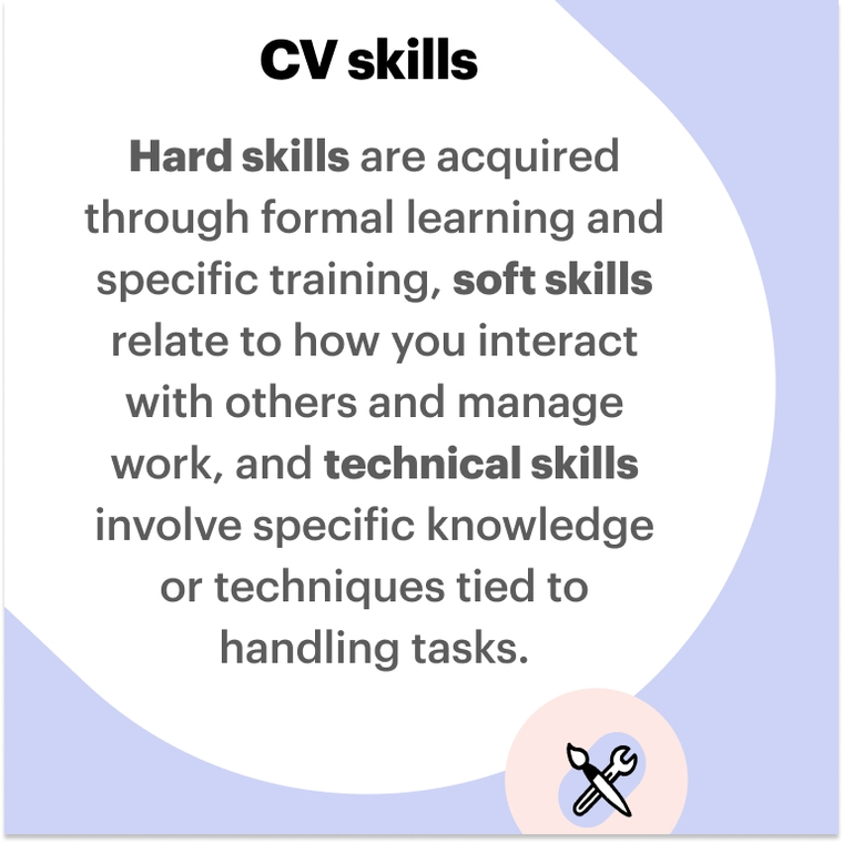 Definition of skills on CV