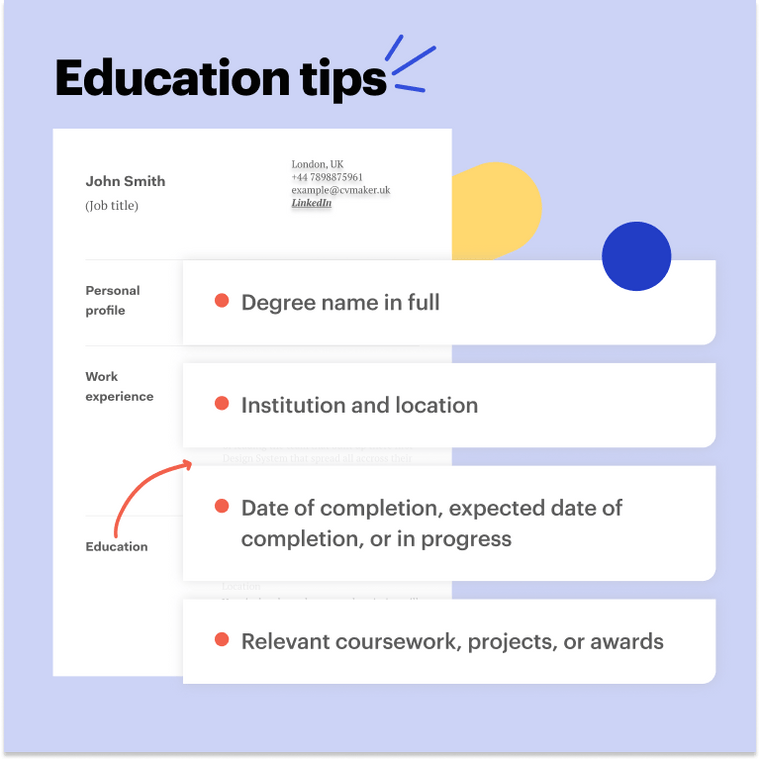 Vet CV education Vet CV education