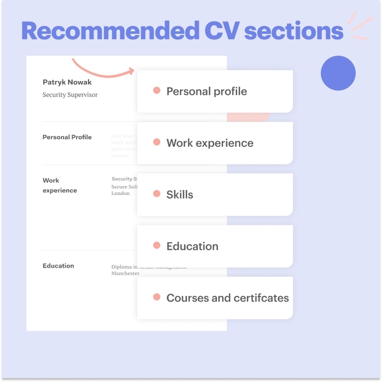 CV Sections Security Guard CV sample CV Sections Security Guard CV sample