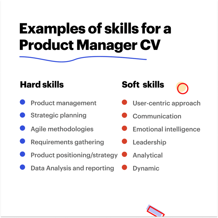 product management CV skills