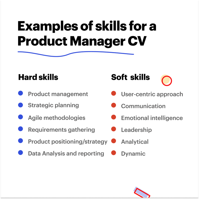 product management CV skills product management CV skills