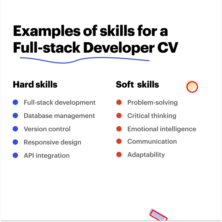 full-stack developer CV skills example full-stack developer CV skills example
