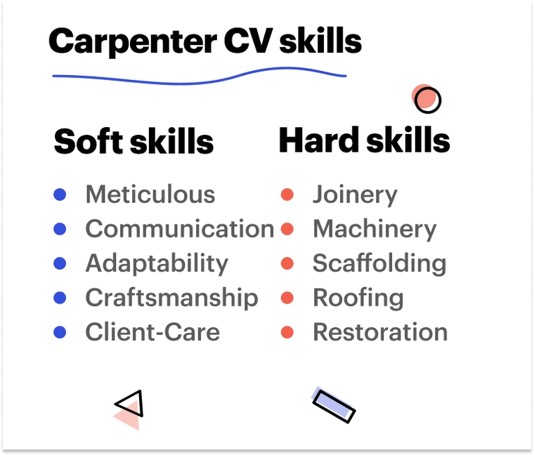 Carpenter CV - Soft skills and Hard skills