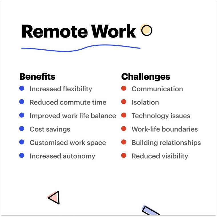benefits and challenges of remote work or working from home