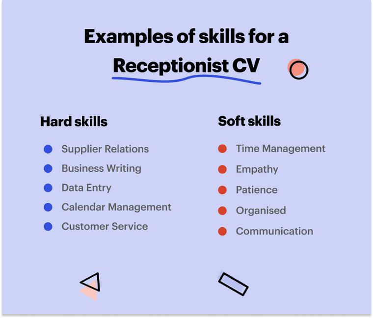 skills for a rereceptionist CV