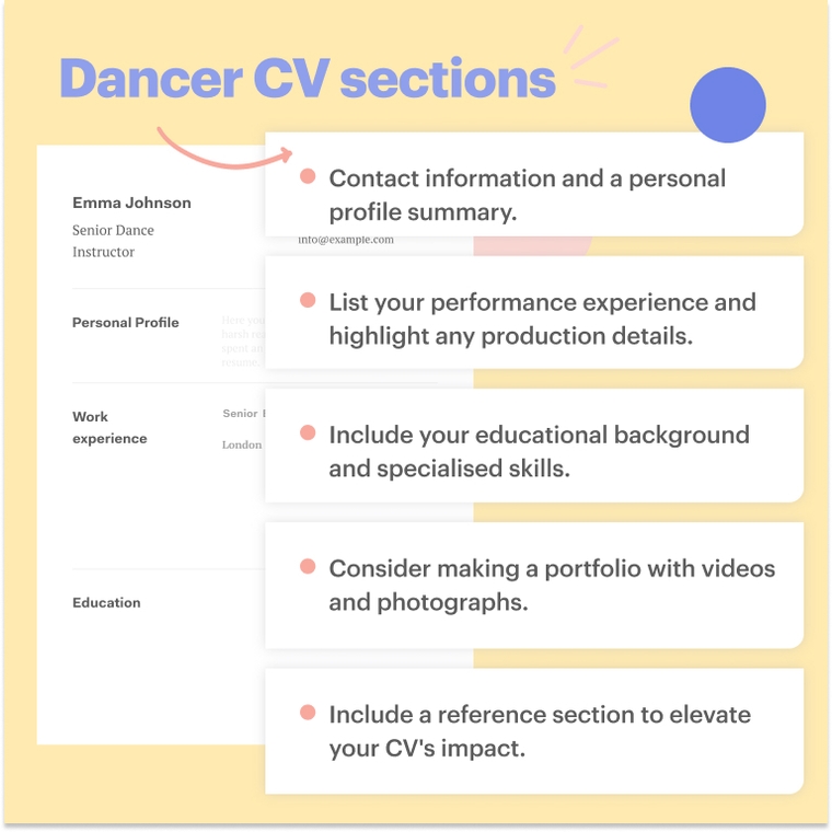 Dancer CV sections