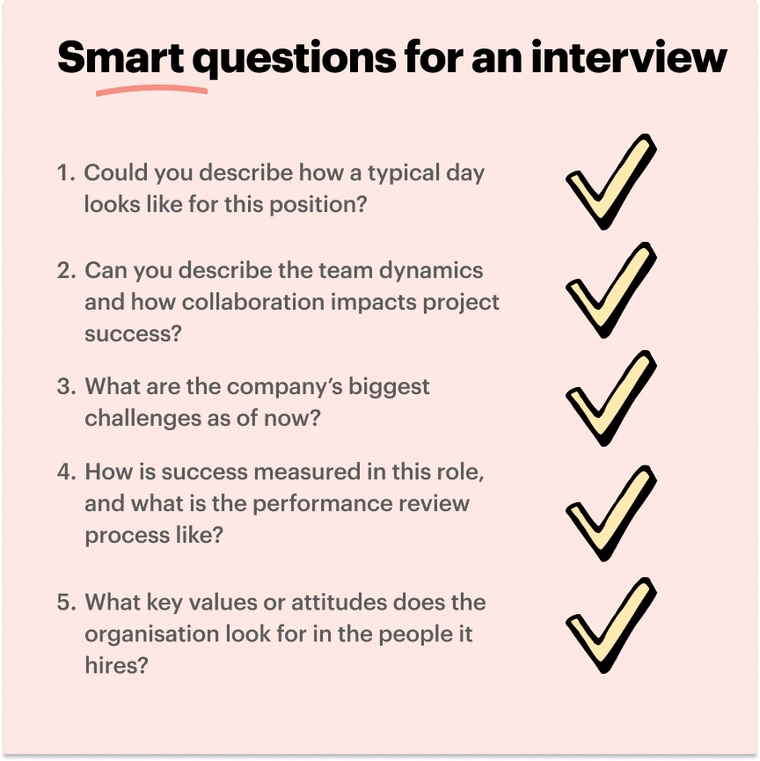 Smart questions for an interview 
