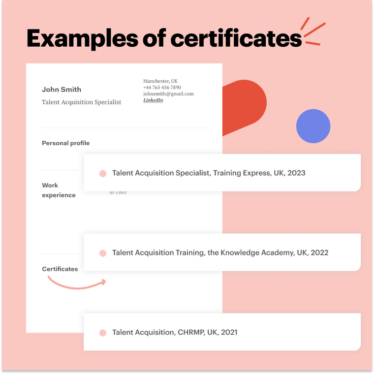 Talent Acquisition CV Certificates Talent Acquisition CV Certificates