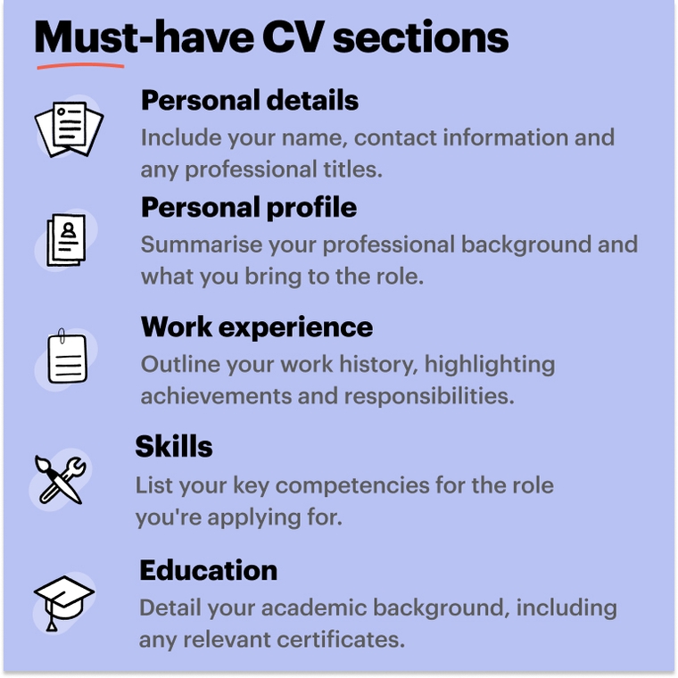 Paralegal CV sections