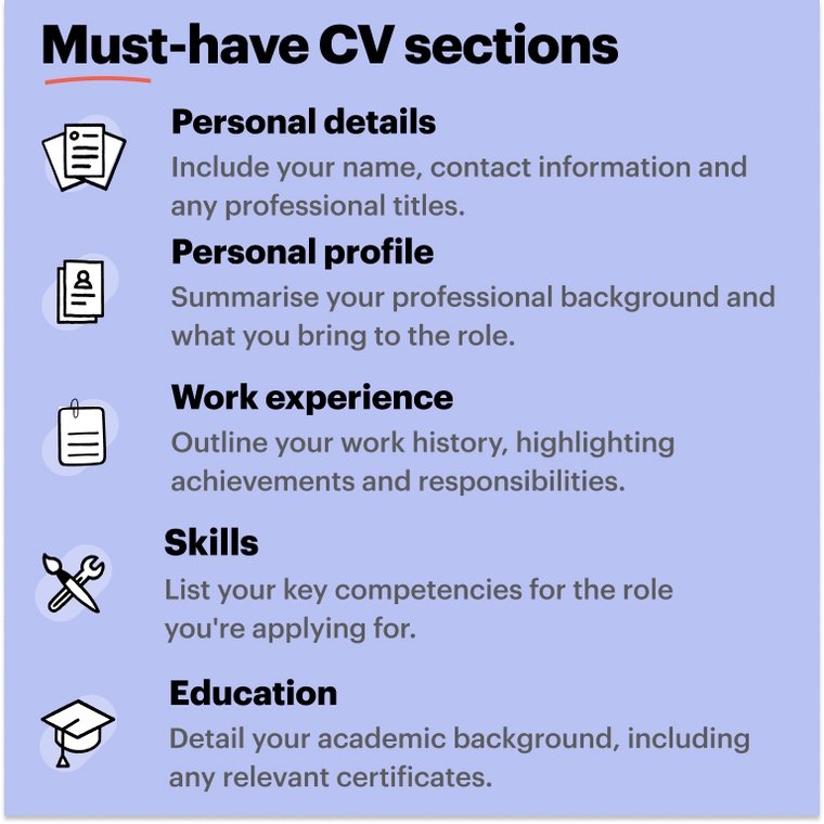 Paralegal CV sections Paralegal CV sections