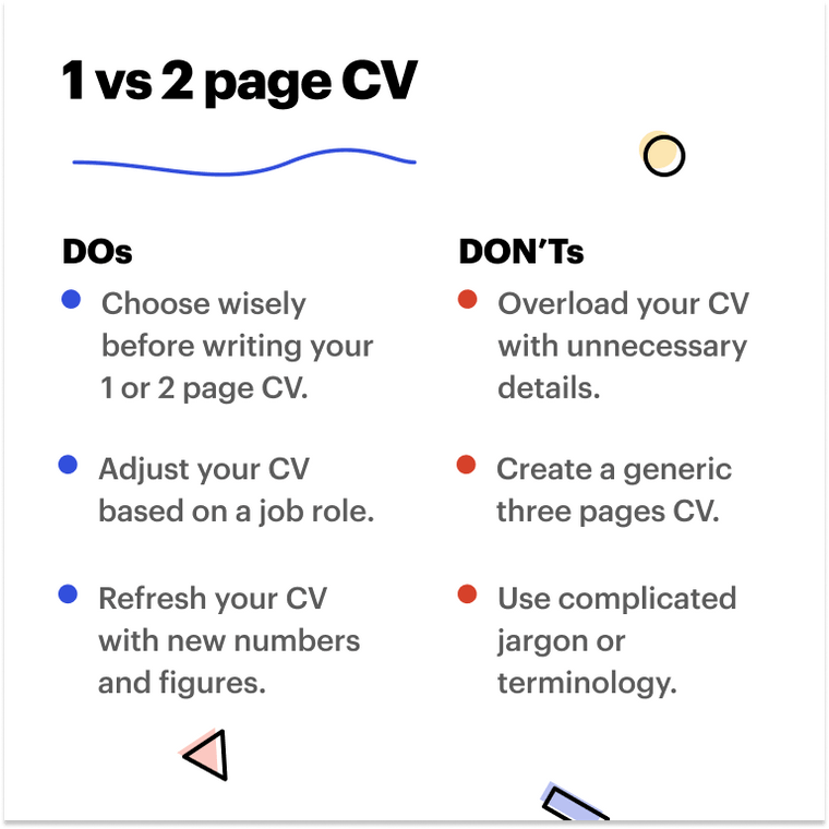 1 vs 2 page CV 1 vs 2 page CV